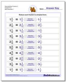 Reducing Fractions: Reducing Fractions with Wholes