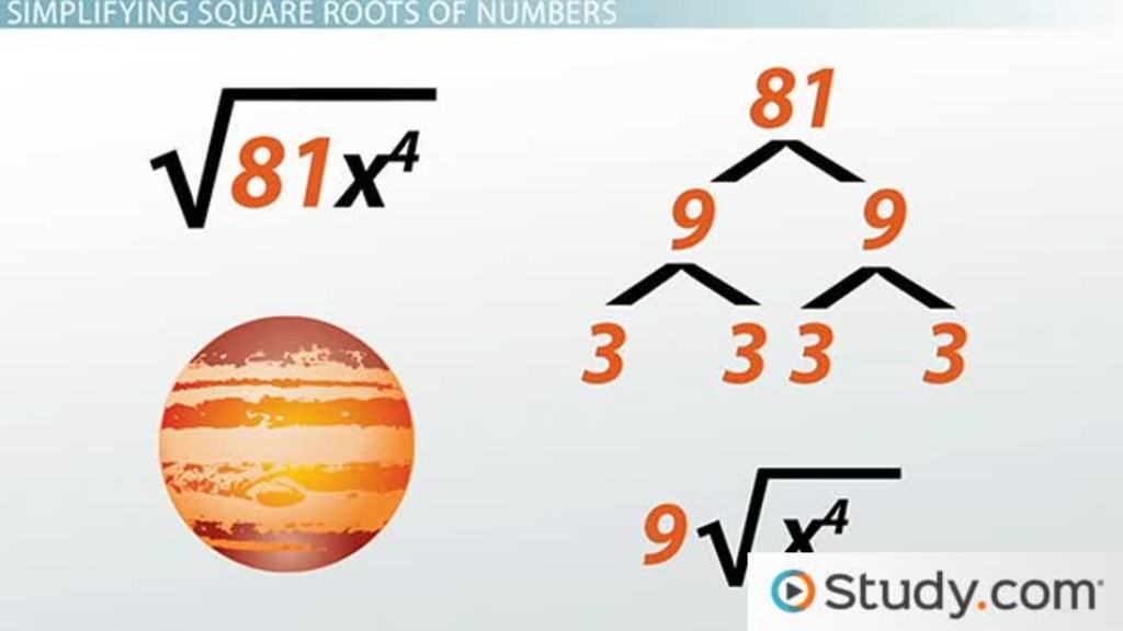 Simplifying Square Root Expressions | Steps &  Examples Video