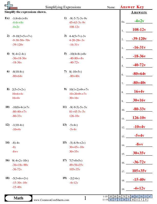 Simplifying Expressions Worksheet Download