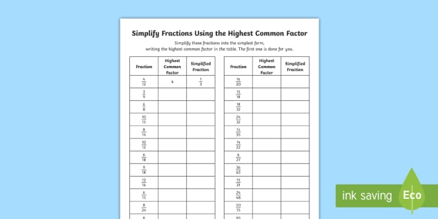 simplifying fractions worksheet