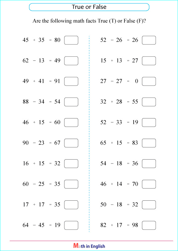 Addition/Subtraction Regrouping with Discs (like Singapore Math) Smartboard