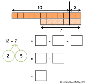 Second Grade Double Digit Subtraction With Regrouping Activity Sheet