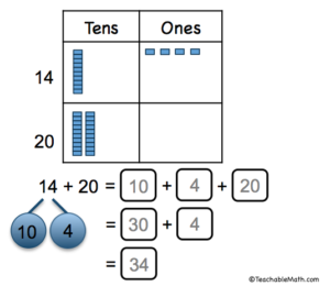 singapore math subtraction with regrouping