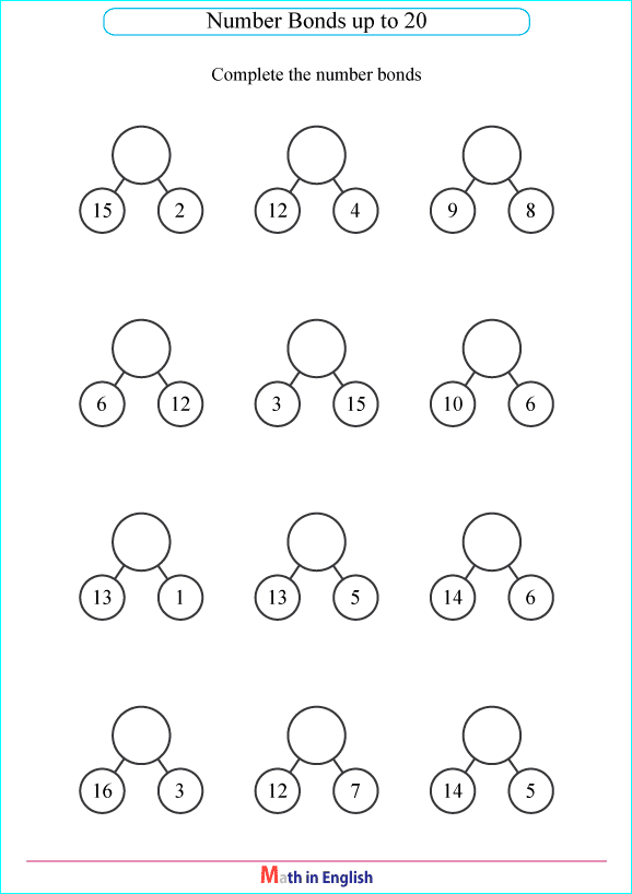 Printable primary math worksheet for math grades 1 to 6 based on ...