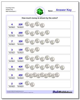 Money: Counting Coins
