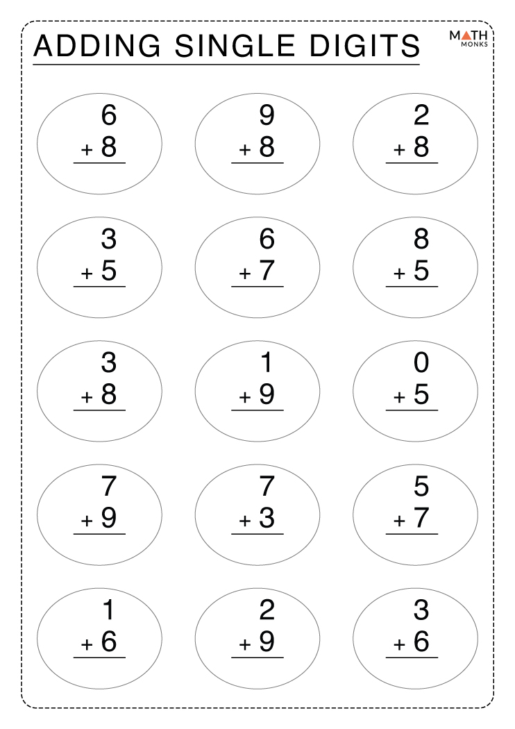 Single Digit Addition Worksheets with Answer Key