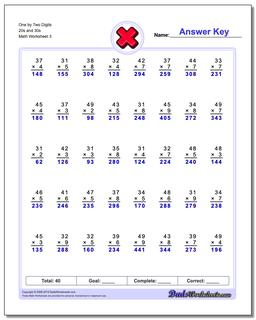 single digit multiplication worksheet grade 3