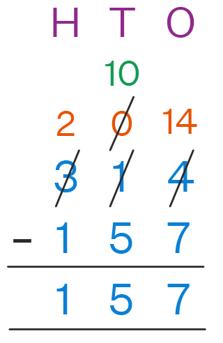 Subtraction With Regrouping - Definition, 2-digit, 3-digit &  4 ...