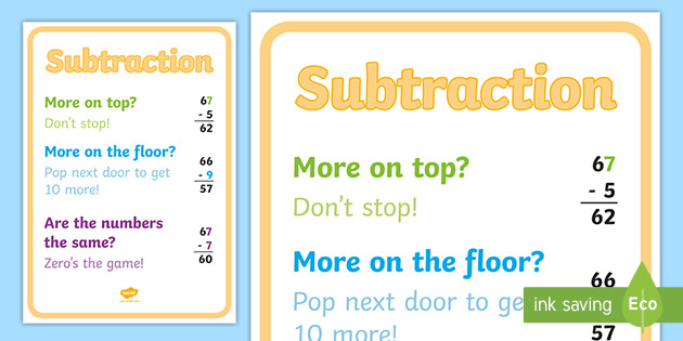 Subtraction Poem Poster | Australian Maths Resources