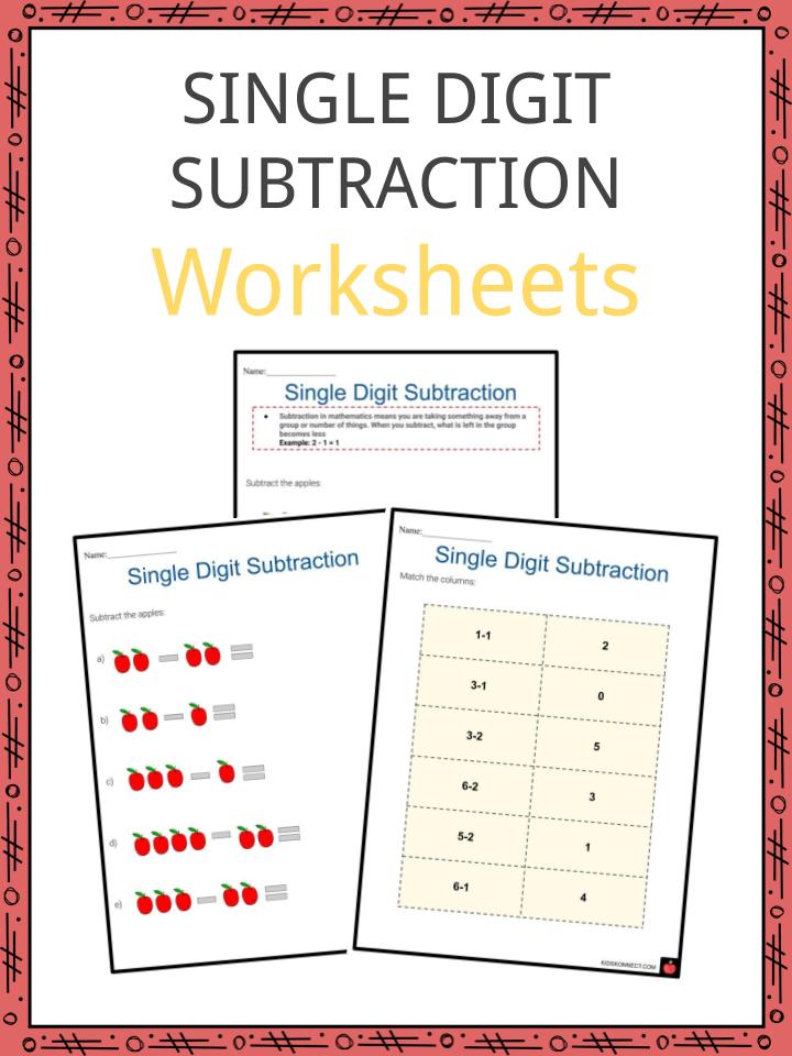 Single Digit Subtraction Worksheets | Summary &  Subtraction Examples