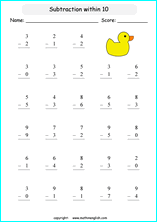 Subtraction math worksheets for primary math education, from basic ...