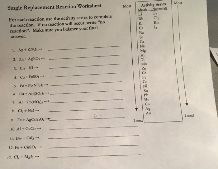 Solved Single Replacement Reaction Worksheet Most Activity | Chegg.com