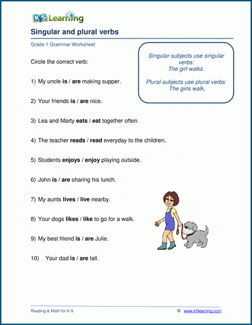 Plural verbs worksheet | Worsheets library