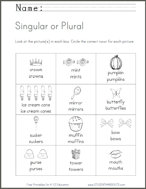 Singular or Plural Nouns Worksheet | Student Handouts