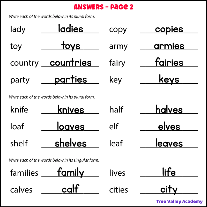 Printable Plural Nouns Worksheets for Kids - Tree Valley Academy