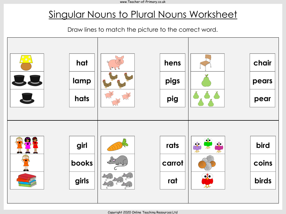 Singular Nouns to Plural Nouns Worksheet English Year 1 Worksheets Library
