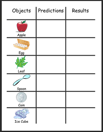 sink and float worksheet for kindergarten