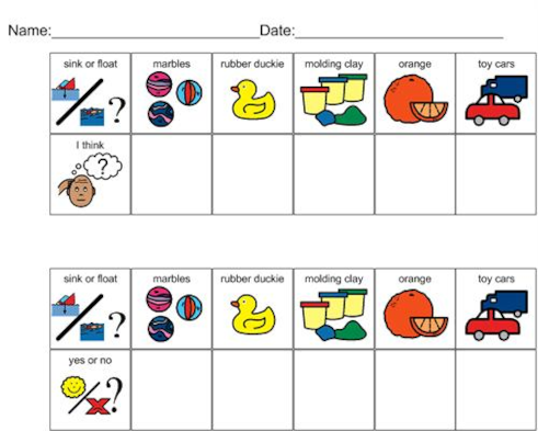 sink or float worksheet
