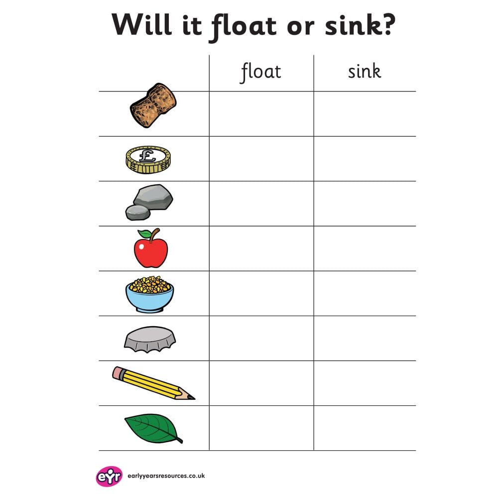 Sink Or Float Checklist Downloadables from Early Years Resources UK