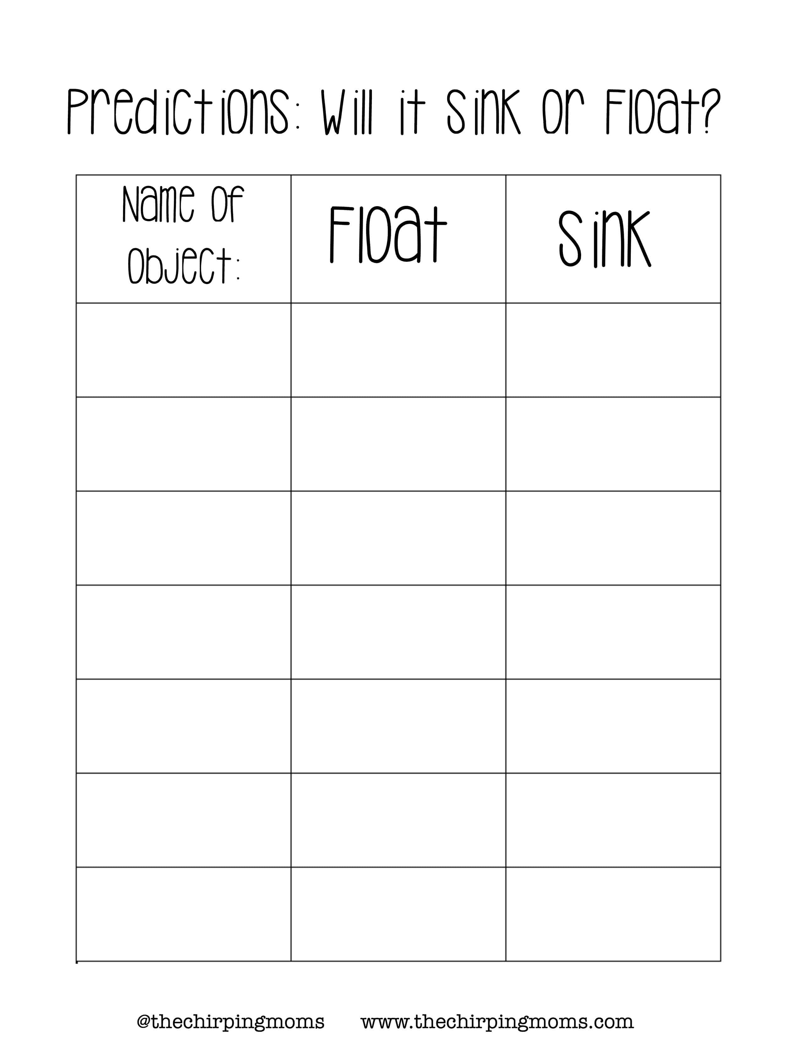 Simple Science: Will it Sink or Float? - The Chirping Moms