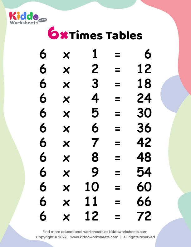 six times table worksheet
