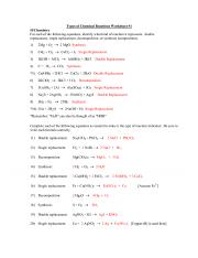 six types of chemical reaction worksheet