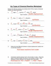 six types of chemical reactions worksheet