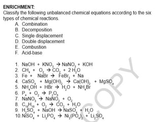 six types of chemical reactions worksheet