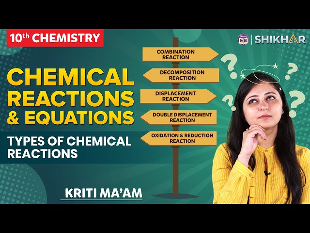 six types of chemical reactions worksheet