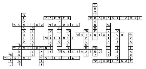 skills worksheet vocabulary review answers