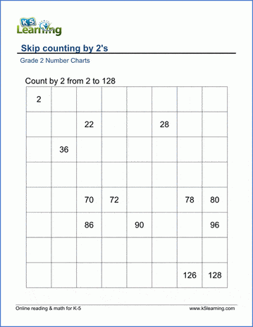 skip counting numbers worksheet