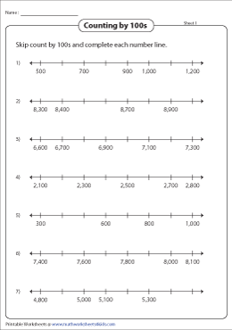 Skip Counting by 100s Worksheets