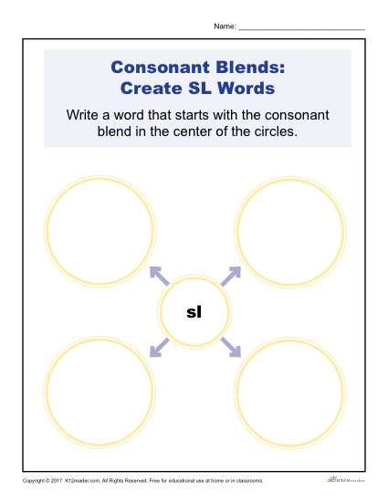 Blends Worksheets and Activities - SL by Lavinia Pop | TPT