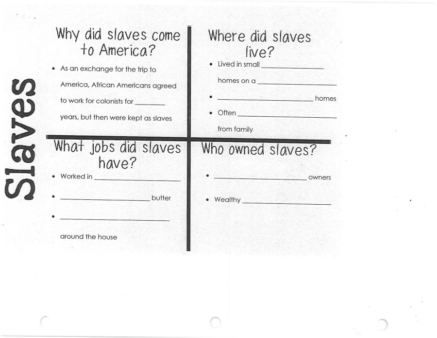 4th grade worksheet in Pittsford on colonial slavery false ...
