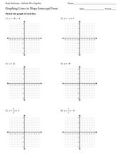Graphing Lines in Slope-Intercept Form Worksheet for 9th - 10th ...