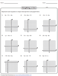 slope and intercept worksheet