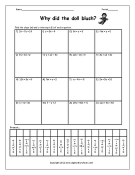 Slope and y intercept worksheets | TPT