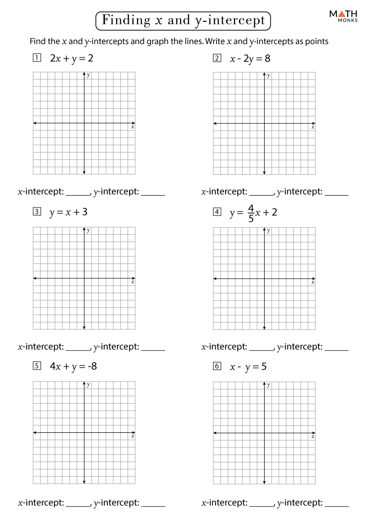 slope and y intercept worksheet with answer key