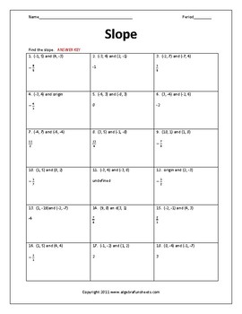 Linear Equations - Slope: Finding Slope from Two Points | Riddle ...