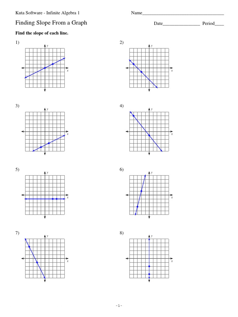 Slope From A Graph | PDF