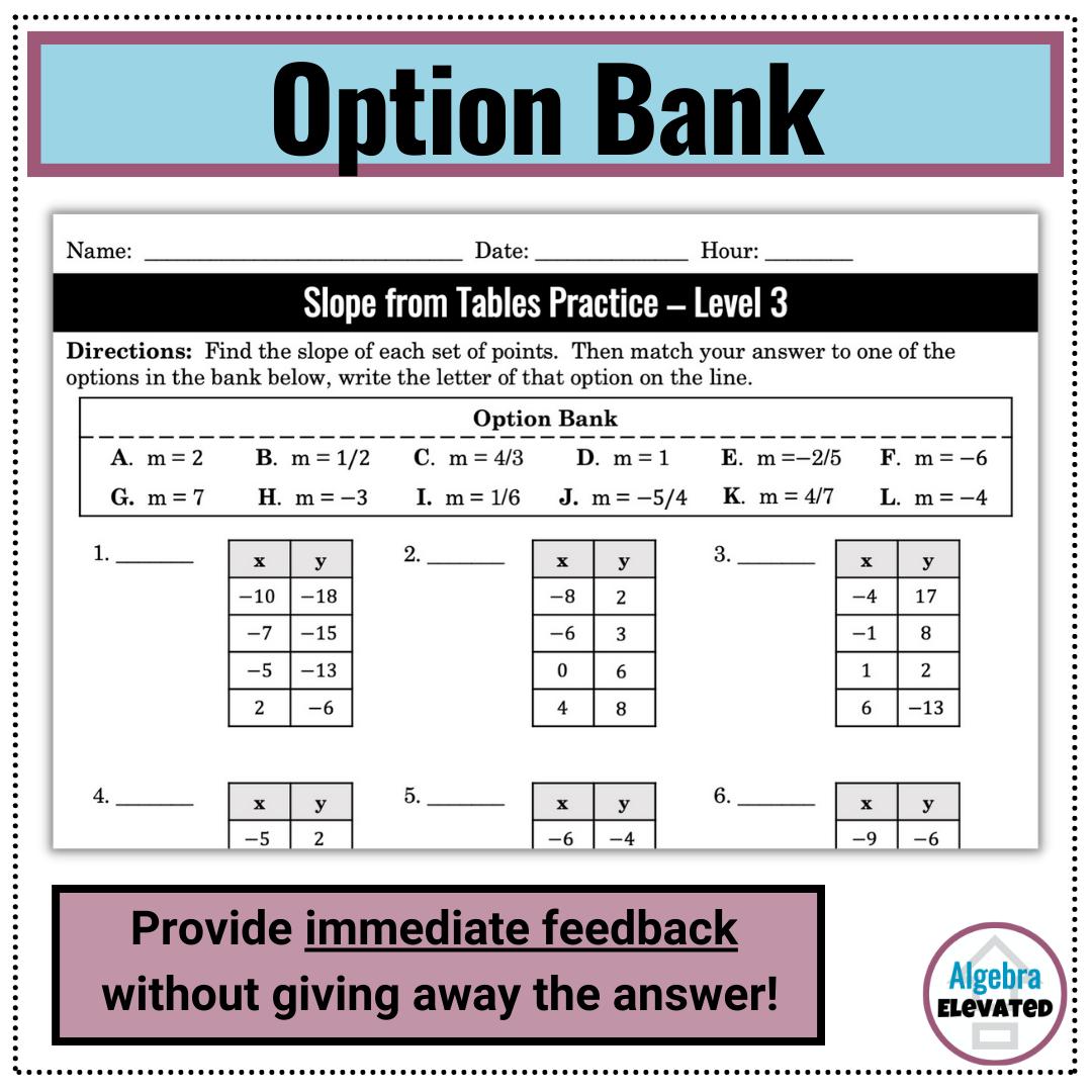 Finding Slope from a Table Worksheet Level 3