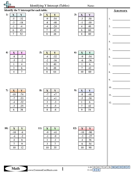 Worksheets | Free - Distance Learning, worksheets and more ...