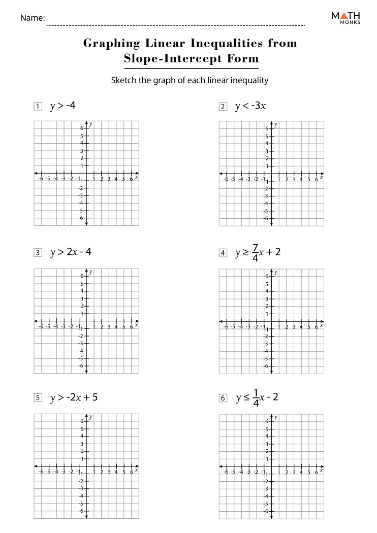 slope intercept form worksheet pdf