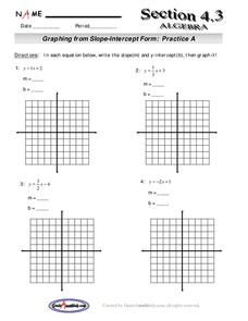 Graphing from Slope-Intercept Form: Practice A Lesson Plan for 9th ...