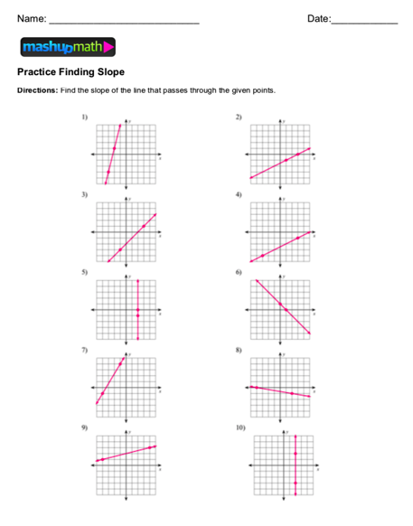 Finding Slope of a Line: 3 Easy Steps — Mashup Math