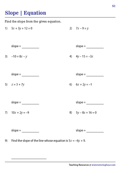Finding Slope from the Equation of a Line Worksheets