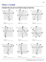 slope quiz worksheet