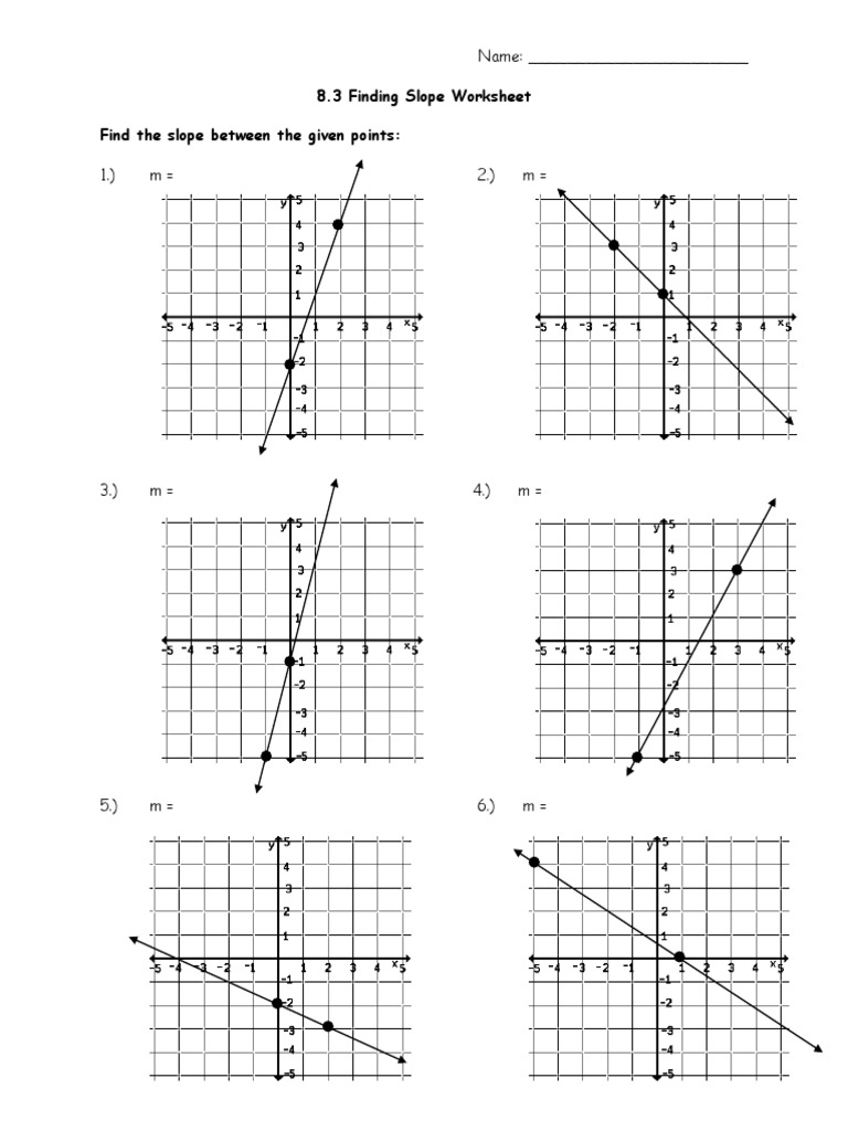 slope worksheet with answers