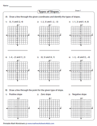 slope worksheet with answers