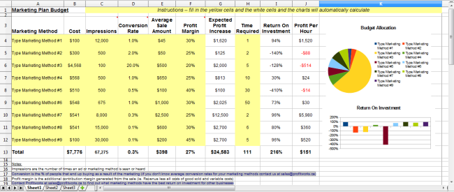 FREE Small Business Marketing Budget Template Worksheet - Download ...